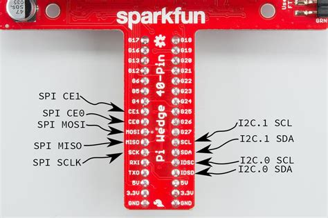 Raspberry Pi SPI and I2C Tutorial - SparkFun Learn