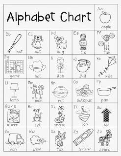 Printable Fundation Letter Fundations Alphabet Chart – Kidsworksheetfun