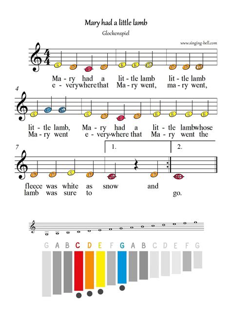 Mary Had A Little Lamb for Glockenspiel / Xylophone