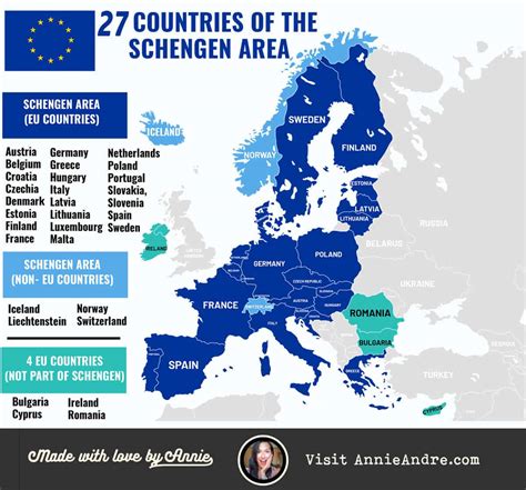 Schengen Area Countries: Borderless travel in Europe Explained