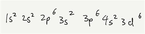 Iron Electron Configuration