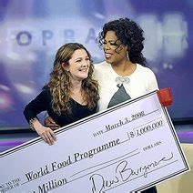 Charities/Donations - Oprah Winfrey