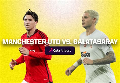 Manchester United vs Galatasaray: Prediction and Preview | The Analyst