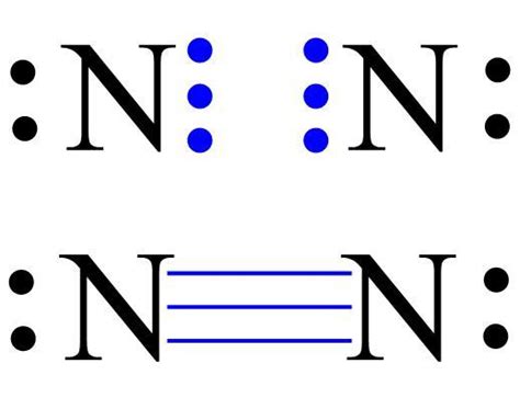 How Many Bonds Does Nitrogen Form - Asking List