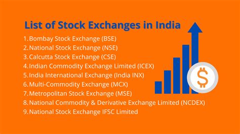 List of Recognized Stock Exchanges in India (2022)