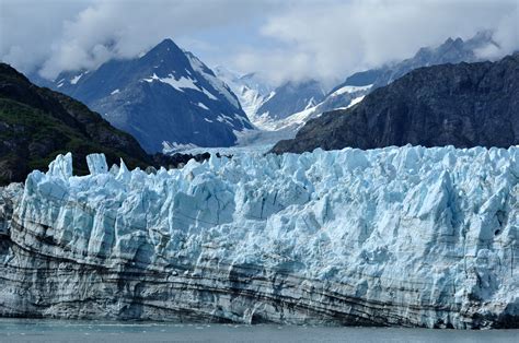 Glacier Landforms