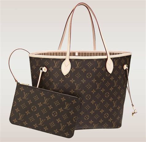 The Ultimate Bag Guide: The Louis Vuitton Neverfull Tote - PurseBlog | Louis vuitton handbags ...