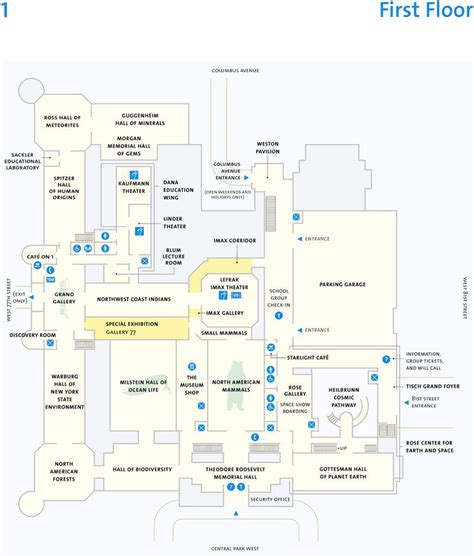 Natural history museum NYC map - Map of natural history museum NYC (New York - USA)