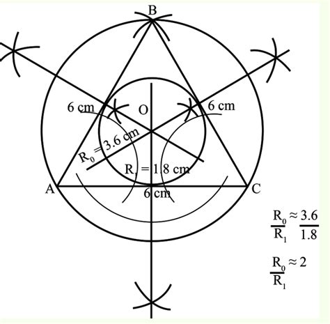 Construct the circumcircle and incircle of an equilateral triangle A B ...