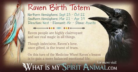 Raven Totem | Native American Zodiac Signs & Birth Signs