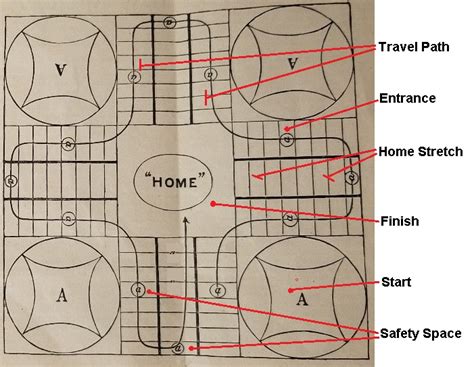 Parcheesi Rules and Instructions