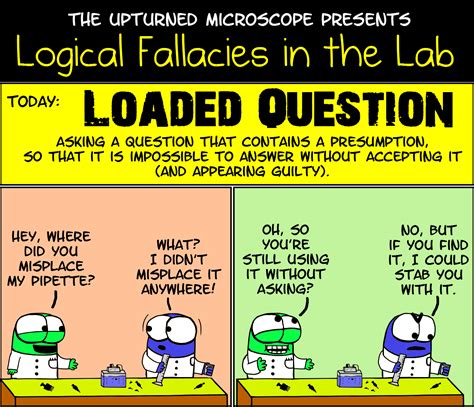 Logical Fallacies: Loaded Question | The Upturned Microscope