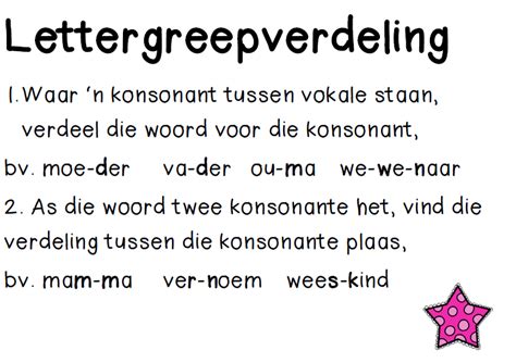 Afrikaans – Letterrgrepe A4 Plakkaat • Teacha!