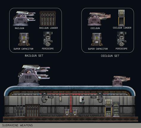 Barotrauma - Submarine Builder's Guide