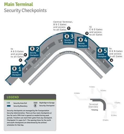 Delta Seattle Airport Terminal Map