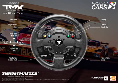 Thrustmaster tmx pro racing setup! www.tallyacademy.co