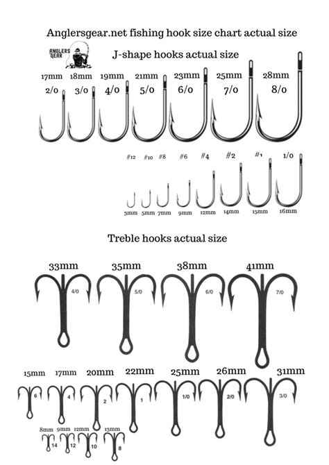 Printable Fishing Hook Size Chart