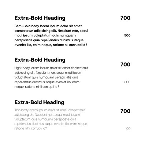 Properly Weight Fonts on Behance