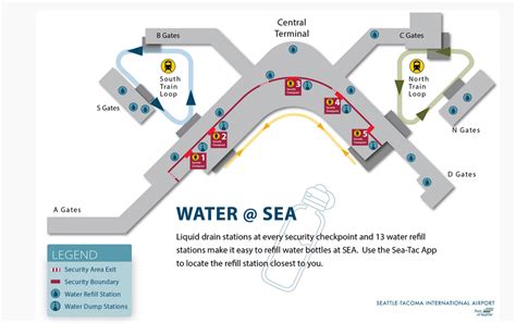 Seattle-Tacoma International Airport (SEA) - Water at Airports