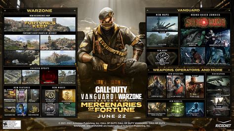 CoD Season 4 Roadmap Details New Warzone Map, Traditional Zombies ...