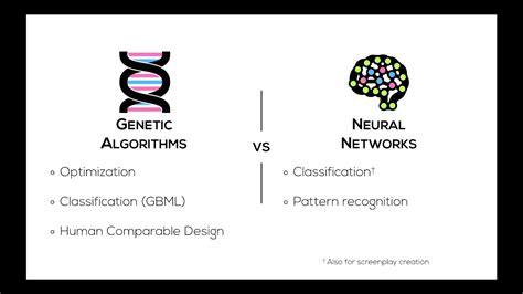 Genetic Algorithms - Jeremy Fisher - YouTube