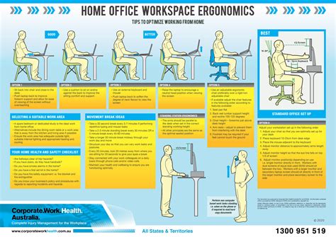 Grade7d Digital Design Class Ergonomics Poster - vrogue.co