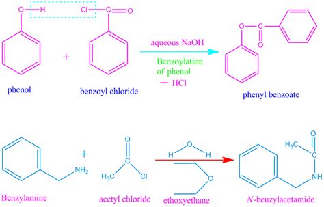 Schotten Baumann reaction-mechanism-application-Schotten Baumann reaction-phenol-aniline ...