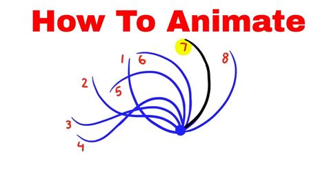 How To Animate a TAIL - Animation Exercise - YouTube