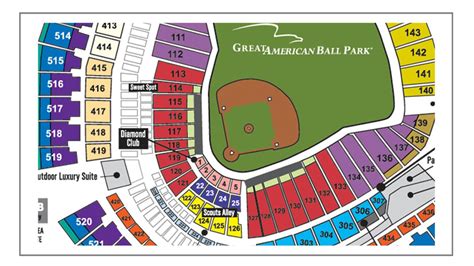 Cincinnati Reds Ballpark Map