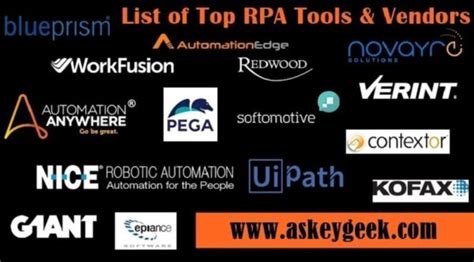 90 Best RPA Tools List - 2022 Updated RPA Tools List