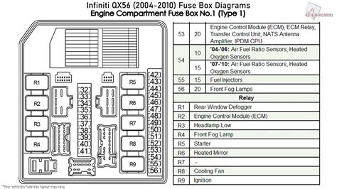 2005 Nissan Titan Wiring Diagram Database | Wiring Collection