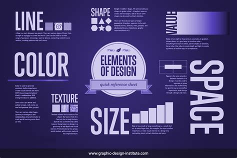 Design Elements in Graphic Design - Graphic Design Blogs