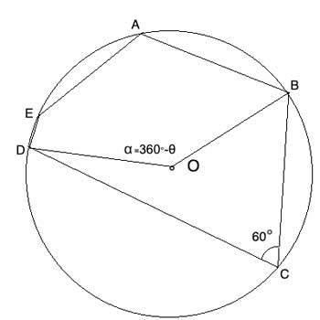 Polygon Inscribed in a Circle | Geometry Help