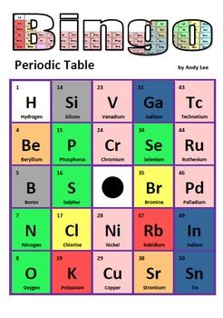 Periodic Table Bingo by Powerpoint Games and Bingo Teaching Games