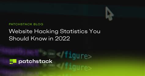 Website Hacking Statistics You Should Know in 2022 - Patchstack