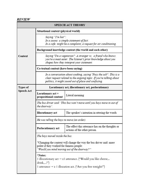 DA - Finalterm Mnemonic | PDF