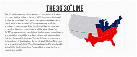 The Missouri Compromise Did All Of The Following Except 81+ Pages Summary Doc [725kb] - Latest ...