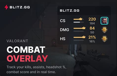 Blitz launches Combat Overlay to help players improve in Valorant | by ...