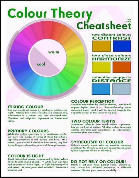 a new colour wheel The download version is a vector PDF, feel free to ...