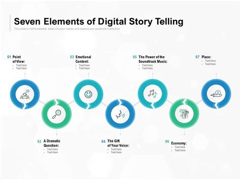 Seven Elements Of Digital Story Telling | Presentation Graphics | Presentation PowerPoint ...