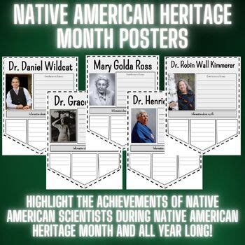 Native American Heritage Month Posters - STEM | TPT