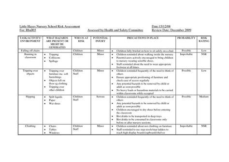 Risk Assessment For Arts And Crafts