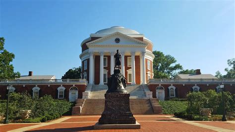 TOP 8 Public Universities In Virginia