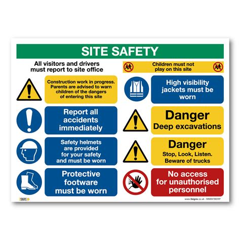 Multi-message Construction Site Safety Sign