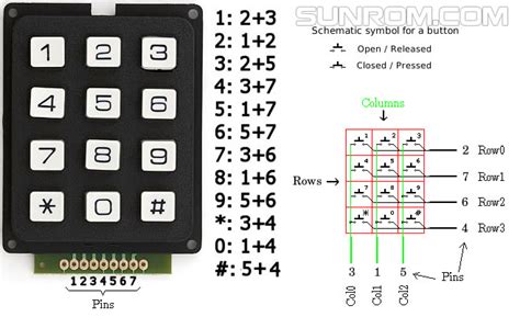 3x4 Soft Touch Matrix Keypad Module [6039] : Sunrom Electronics