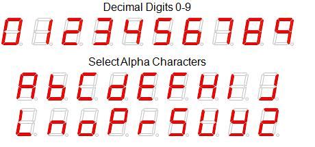 7 segment display font - verbrothers