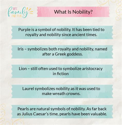 17 Symbols of Nobility