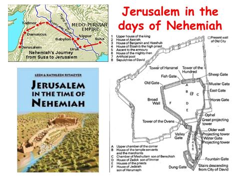 Nehemiah Jerusalem Wall Map