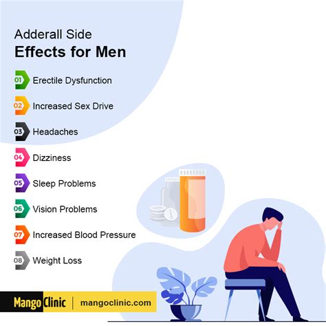 Adderall: Treatment, Side Effects, Warnings, Uses and Precautions