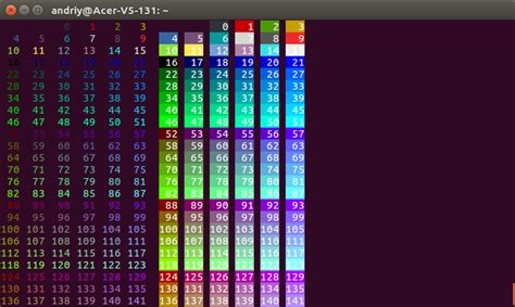 [python-3.x] How do I print colored output with Python 3? - SyntaxFix